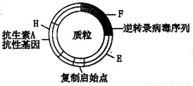 人教版2014上基因工程专题 生物技术的安全性与伦理问题精讲与经典试题